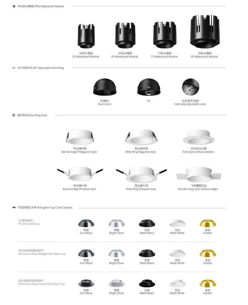 AC9292 waterproof LED spotlight modules with trim styles and anti glare accessories for commercial ceiling lighting