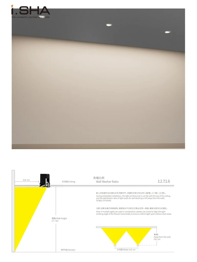 AC9293 LED wall wash lamp installation layout with wall washer ratio and lighting distribution diagram