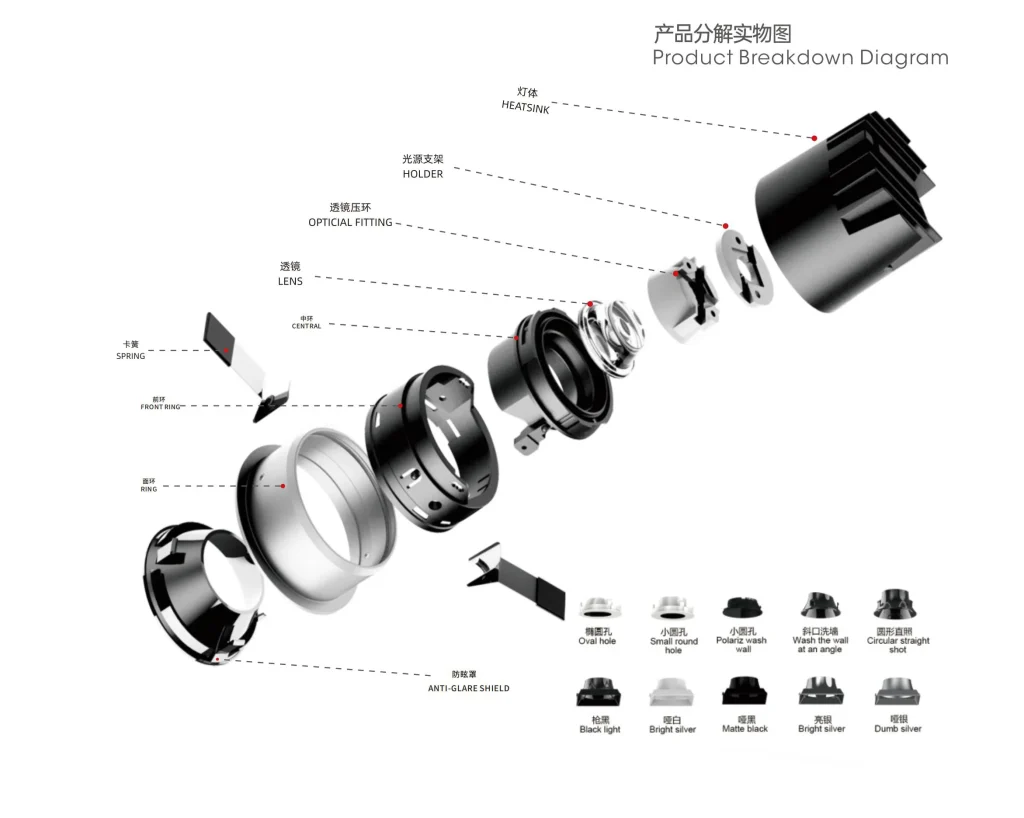 KX3062 LED spotlight structure breakdown diagram showing anti glare optical components and heatsink system