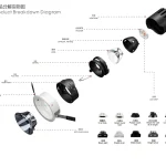 KX3131 LED spotlight exploded view showing anti glare structure lens heatsink and optical components