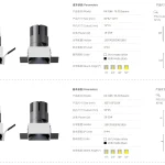 KX3168 large square recessed spotlight high power specifications with cutout dimensions and beam angle options for commercial architectural lighting