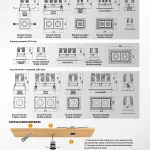 Yijia ceiling spotlight installation guide showing cutout process wiring and spring clip mounting steps