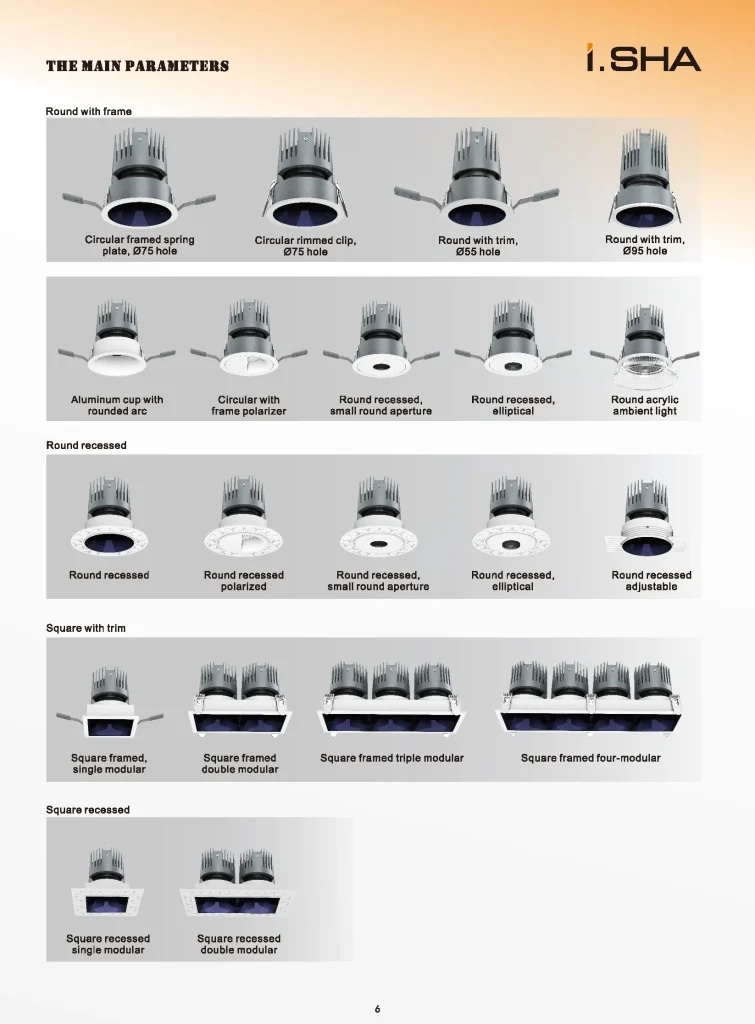 Yijia ceiling spotlight modular configurations with round and square options and multiple module combinations