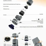 Yijia modular ceiling spotlight exploded view showing internal components and adjustable structure