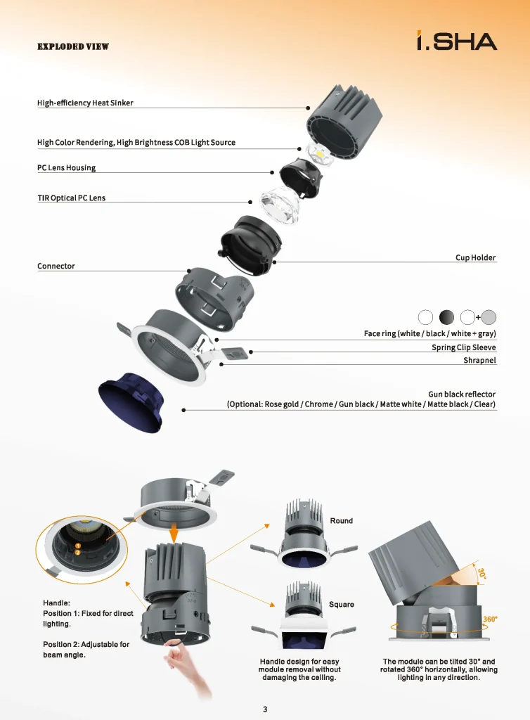 Yijia modular ceiling spotlight exploded view showing internal components and adjustable structure