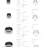 AC9161 fog proof downlight specifications for 75mm 95mm 125mm and 150mm IP65 round recessed models