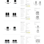 KX3131 square LED spotlight dimensions and specifications for commercial lighting