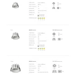 KX3140 waterproof downlight specifications for 75mm 95mm and 125mm IP65 round recessed models